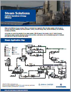 John H. Carter Company Steam Solutions Line Sheet