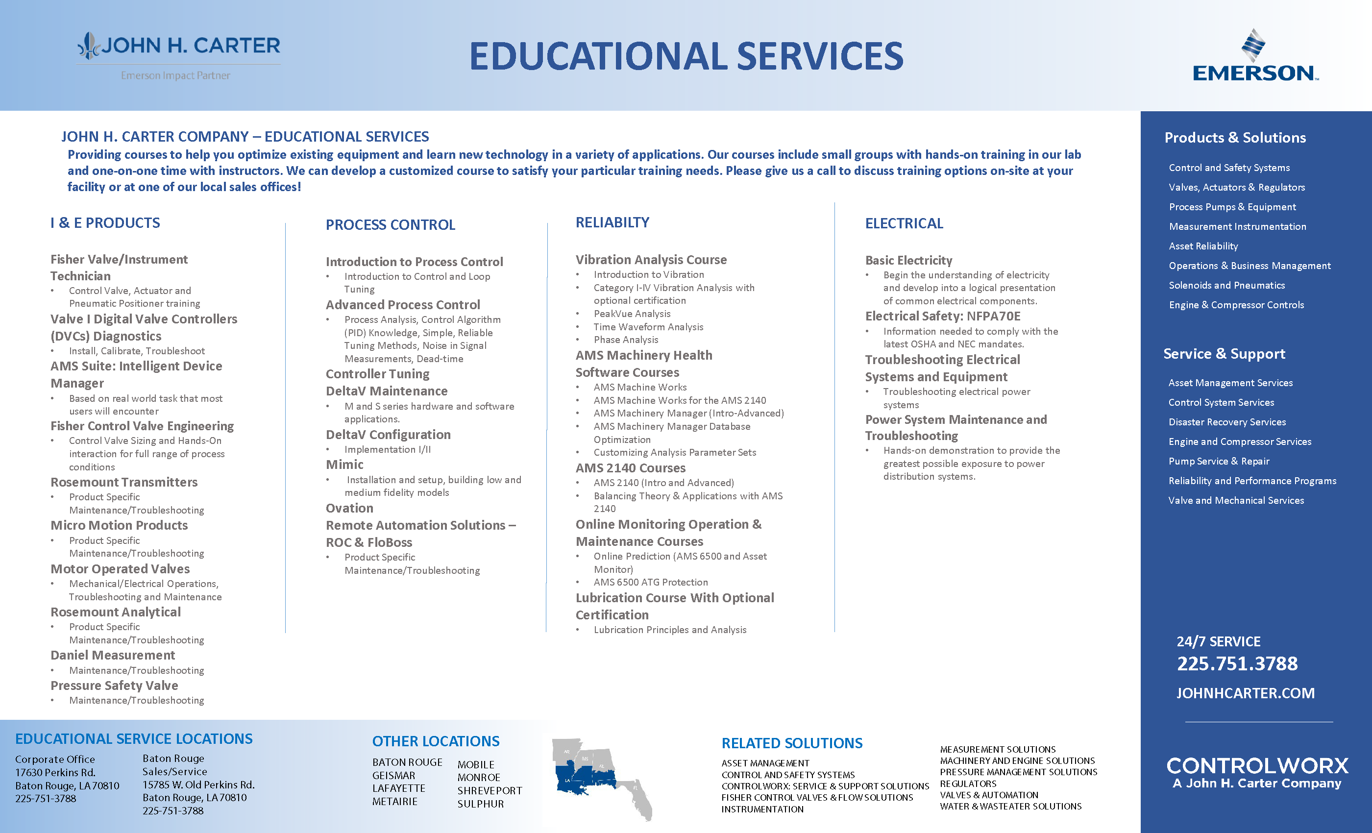John H. Carter has provided industry-specific training for 50+ years. 