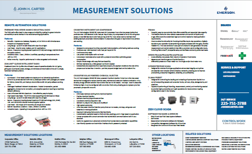 Measurement Solutions Line Sheet