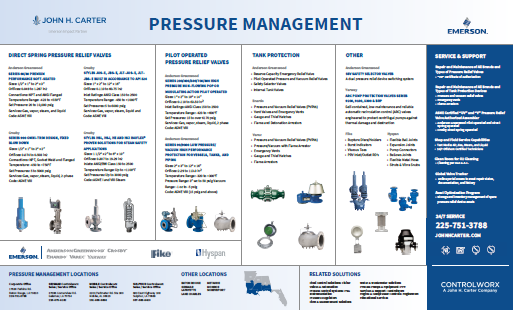 Pressure Management Line Sheet